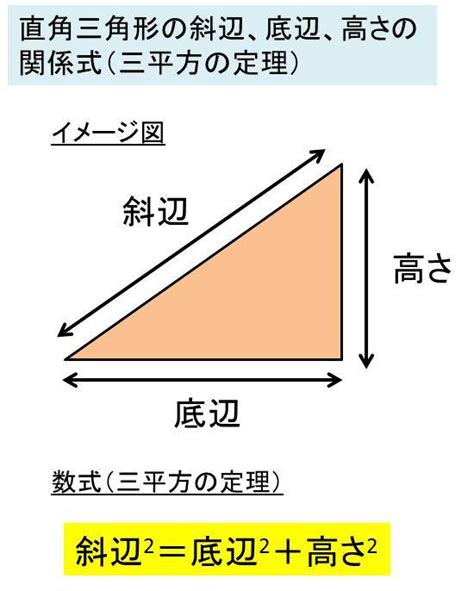 斜坡角度計算|角度の計算と斜辺、高さの関係は？3分でわかる計算（求め方）。